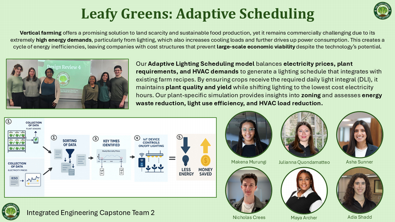 Integrated Engineering capstone team 2